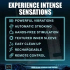 LoveBotz Milker Pro Edition male masturbator Toy with Triple Sensations, Stroker